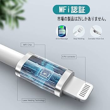 iPhone用充電コード uala100.jpg