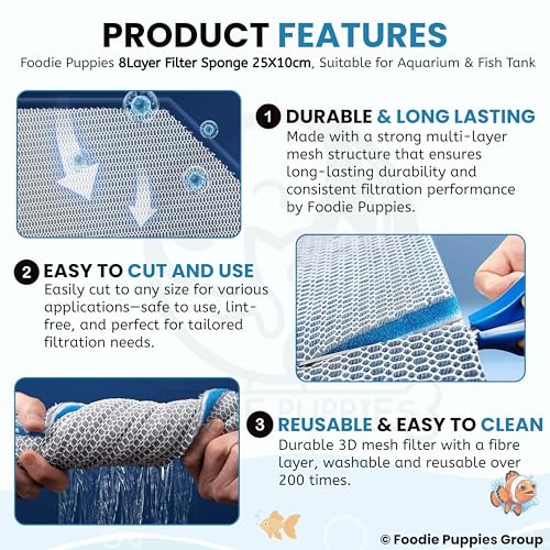 Image of Foodie Puppies 8D Aquarium Filter Trap Sponge Pad - Set of 2 (25x10 cm, Small) 8-Layer Reusable Foam for Fish Tank | Mechanical & Biological Filtration | Cut-to-Size Filter Media for All Aquariums