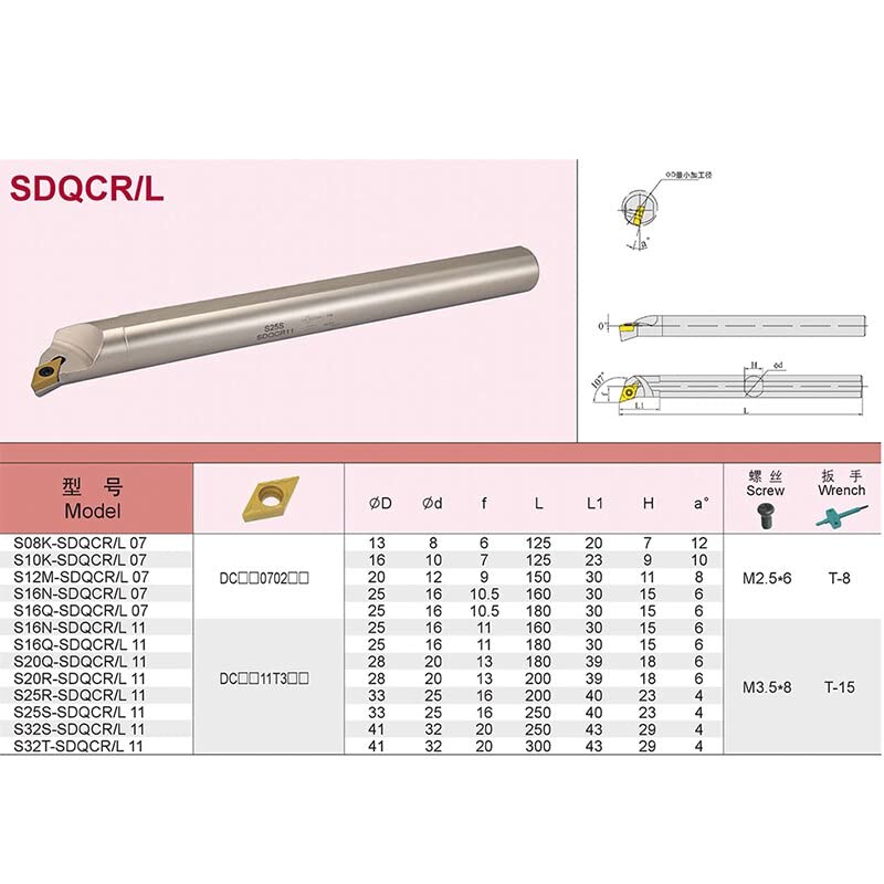SUPPORT DE BARRE D'alésage Robuste Pour S20R MWLNR08 Avec 20 Inserts En