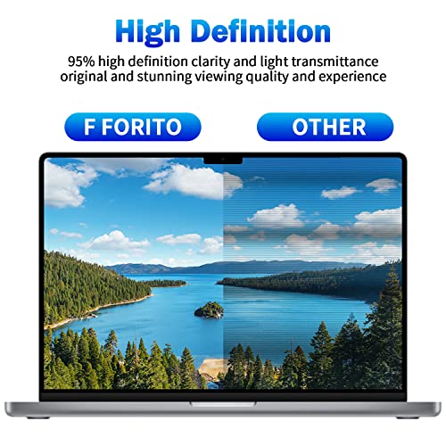 F Forito 2-Pack Anti Blue Light Laptop Screen Protector Compatible With Macbook Pro 14 Inch M2 Pro /M2 Max /M1 Pro /M1 Max Model A2442 A2779, Blue Light Blocking & Anti Glare Matte Screen Protector #TOP5