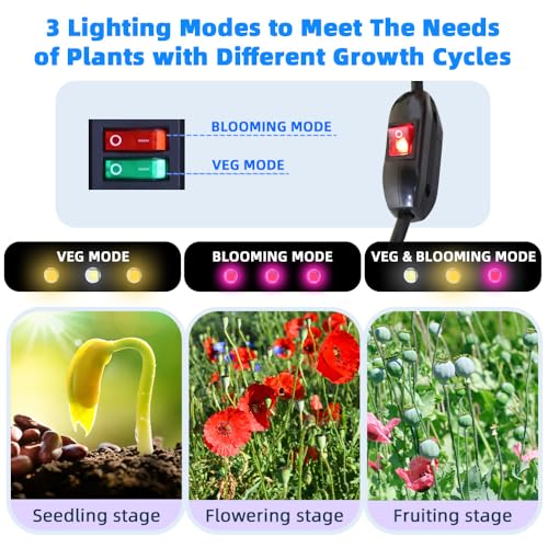 CANAGROW LED Grow Lampe Kein Geräusch Pflanzenlampe 900W HPS Äquivalent Vollspektrum Wachstumslampe mit Hochwertigen COB-LEDs, 3 Beleuchtungsmodi für Zimmerpflanzen, Frucht, Blumen