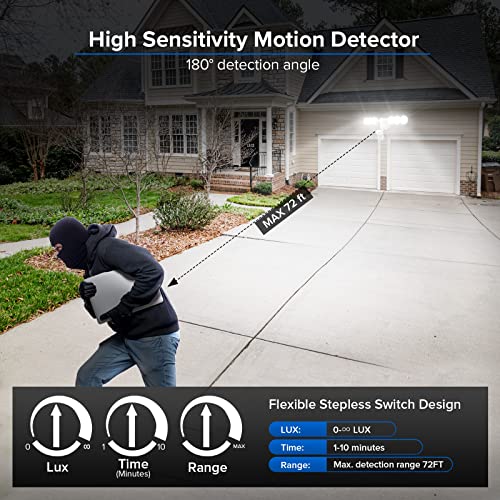 Image of SANSI 45W 6000LM Motion Sensor Outdoor Lights, IP65 5000K (White) | 4 Modes Motion Lights for Outside, 320 Wide Angle LED Flood Lights Security Lights for Soffit, Backyard, Garage, Yard, Porch