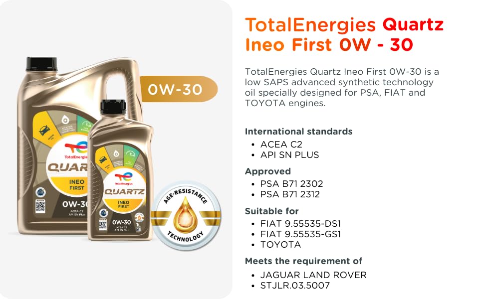 Amazon | トタルエナジーズ (TotalEnergies) エンジンオイル QUARTZ