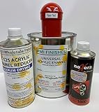 PMI Acrylic Enamel Single Stage Paint Kit (Gallon Kit, Viper Red)