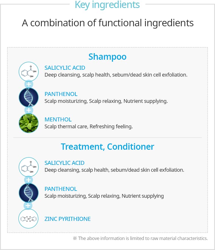 ATOMY Absolute Shampoo 16.9 fl oz - Image 7