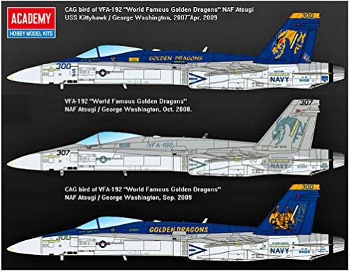 Academy ACA12564 Model kit, vari
