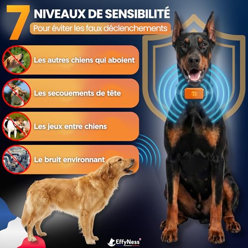 Collier Anti Aboiement Chien - Nouveau 2026 : Résultat Stop Immédiat - Automatique - Réglable - 3 Modes/7 Niveaux - Rechargeable - sans Douleur - Petits Gros Chiens - Electrique - Anti-Aboiement – vue 3