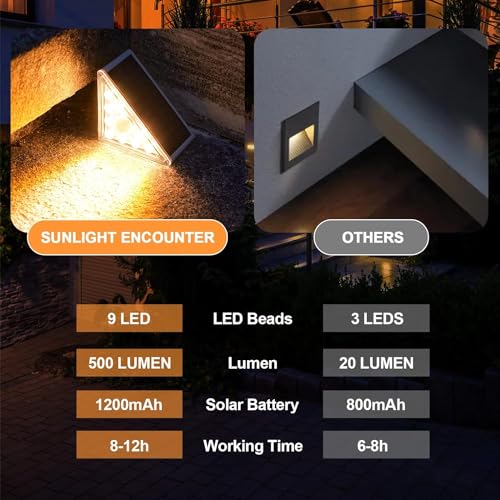Sunlight Encounter SL002-WARM WHITE-02P Solar Motion Sensor Step Light Waterproof Ip67 thumb #4