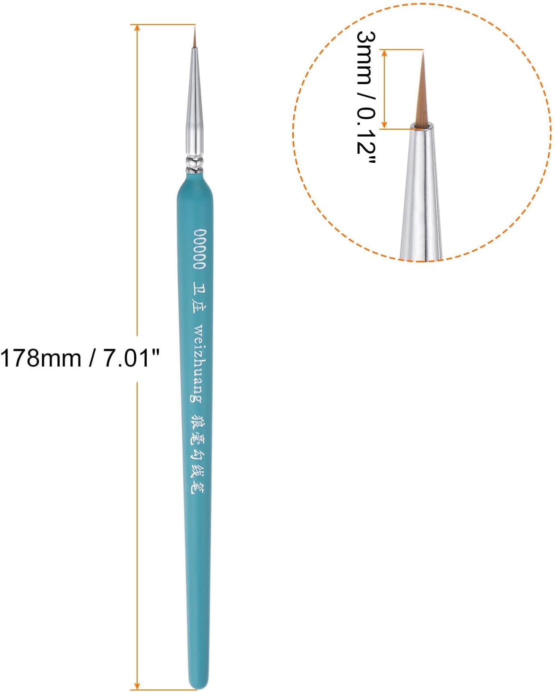 HARFINGTON 3pcs Detail Paint Brushes 3mm Pointed Tip 180mm Length Nylon Hair Miniature Painting Brush for Watercolor Oil Acrylic Painting(00000#), Blue