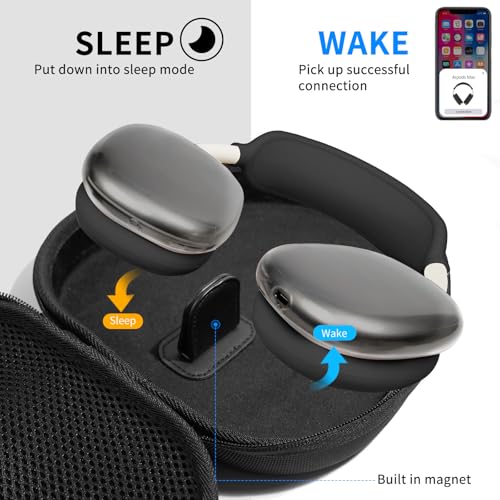 Image of Hard Case for AirPods Max 2 Supports Sleep Mode, Travel Carrying Headphone Case with AirPods Max 2 /1 Clear Ear Cups Cover /Silicone Earpad Case /Headband Cover, Protective Portable Storage Bag, Black