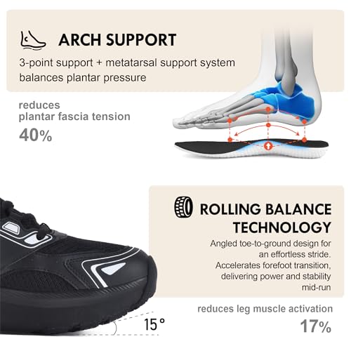JACKSHIBO Wide Toe Box Shoes for Men Arch Support Slip On Shoes Wide Width Sneakers for Running Walking Athletic Tennis Orthopedic Plantar Fasciitis Workout with Thick Cushioned Zero Drop3