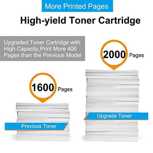 Image of proffisy 18A Toner Cartridge Easy Refill, 218A Toner Cartridge Compatible with HP LaserJet Pro M132nw MFP, M132a MFP, M104w, M104, High Pages Yield Upgraded Toner with 1 Bottle 50g 18A Toner Powder