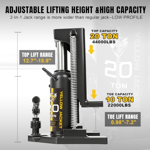 Image of YELLOW JACKET Toe Jack, 20T /10T Low Profile Hydraulic Jack, Heavy Duty Claw Jack