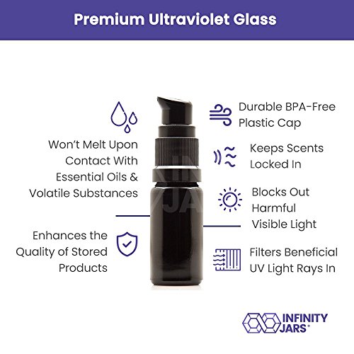 Infinity Jars 10 Ml (.34 Fl Oz) Black Ultraviolet Glass Push Pump Bottle #TOP4