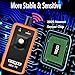VXDAS TPMS Relearn Tool Only for GM Vehicles (2006-2024 Chevy/Buick/GMC/Opel/Cadillac) Original Sensor with 315/433 MHz, Tire Sensors Pressure Monitor System Reset Tool OEC-T5-2025 Edition