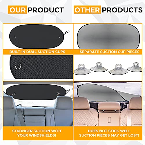 Econour Back Window Sun Shade For Car | Rear Window Shade With 99% Sun Protection From Uv And Heat | Sun Shade For Car Window Baby Offers Complete Coverage For Car Rear Windshield | Standard (39"X19") #TOP6