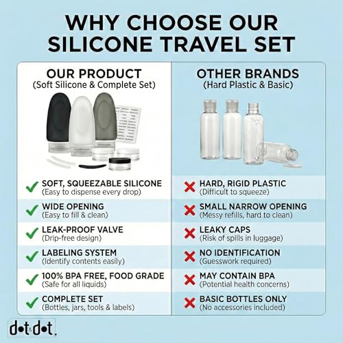 Image of Dot&Dot Leak Proof Travel Bottles - Tubes for Liquid TSA Approved 3oz 15 pc Silicone Toiletries Travel Shampoo & Conditioner Containers with Labels
