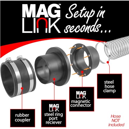 Fulton Woodworking Tools MagLink 4" Super Pack
