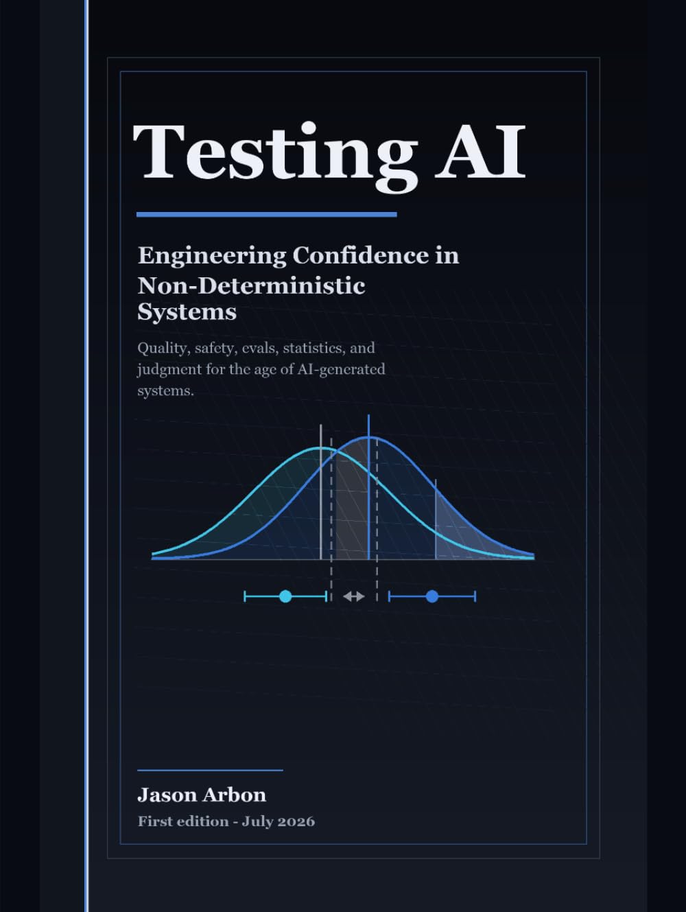 Testing AI: Engineering Confidence in Non-Deterministic Systems