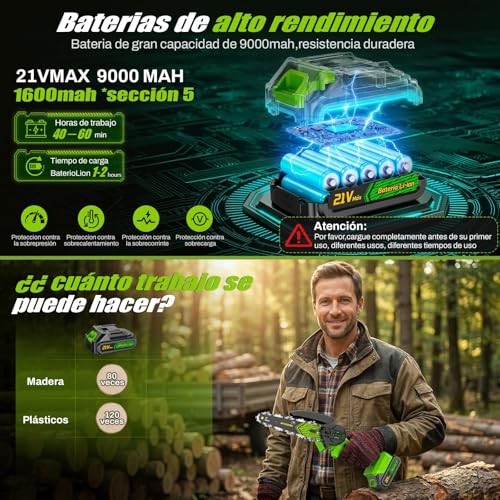 Motosierra eléctrica pequeña 21 Imagen adicional