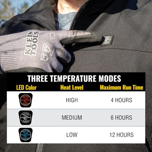 Image of Klein Tools Lightweight Heated Vest with Battery Pack Included, for Outdoors and Jobsite