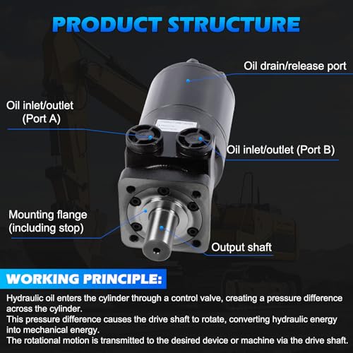 Image of 101-1008-009 | 101-1008 Hydraulic Motor | Direct Replacement for Eaton Char-Lynn H Series | Cast Iron High Torque | Displacement 400cc /r | Maximum Pressure 110BAR | 4-Hole Flange |