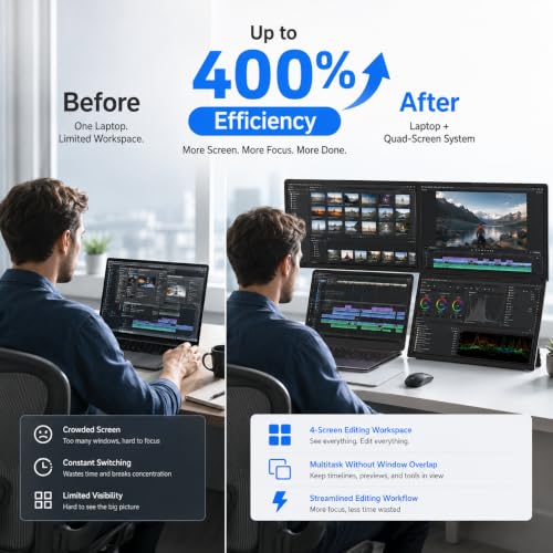 Image of 18.5'' Portable Triple Monitor, One Cable Laptop Screen Extender, FHD 1080P Quad Monitor, Built-in Stand Compatible with Windows Mac, Fits 10 inch-18 inch Laptops(Driver Need)
