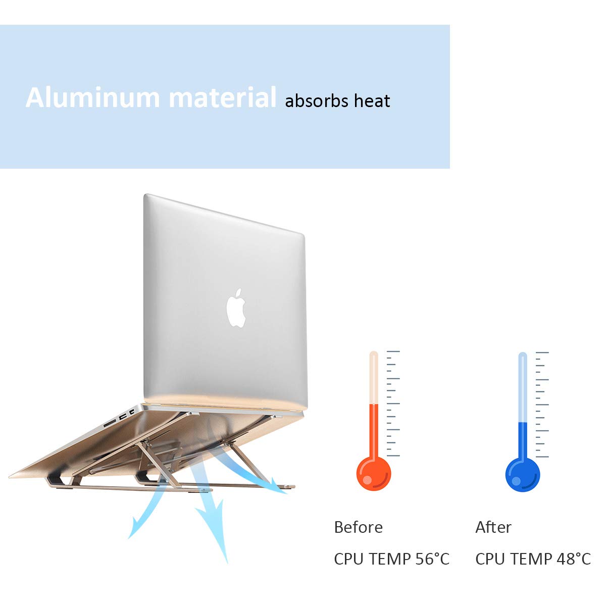Buy ARELUX Laptop Ergonomic Laptop Holder Riser with