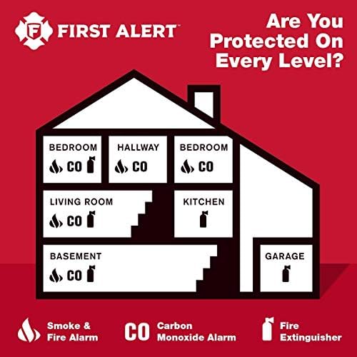 First Alert CO605A Carbon Monoxide Plug-In Alarm with Battery Backup - 4