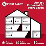 1047005 Plug-In Carbon Monoxide Alarm with Battery Backup - Image 5