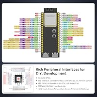 ESP32 Entwicklungsboard, Universelles WiFi + Bluetooth+ Bluetooth LE MCU-Modul, BLE 4.2 BR/EDR, Dual Cores Mikrocontroller-Prozessor 80-240 MHz, mit freeRTOS und LwIP (ESP32-S3) – Ansicht 4