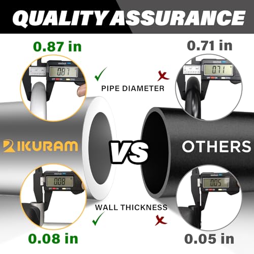 image for IKURAM R Kayak/Surf/Ski Roof Carrier Rack with Kayak Roller and Car Do