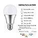 LUXON Motion Sensor Light Bulb 7W Smart Bulb Radar Dusk to Dawn LED Motion Sensor Light Bulbs E26 Base Indoor Sensor Night Lights Soft White 2700K Outdoor Motion Sensor Bulb Auto On/Off