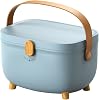 Oval Storage Box, First Aid Box, Plastic First Aid Storage Box Container Bin with Removable Tray and Portable Handle, Family Emergency Kit Case Organizer for Home Office (Blue)