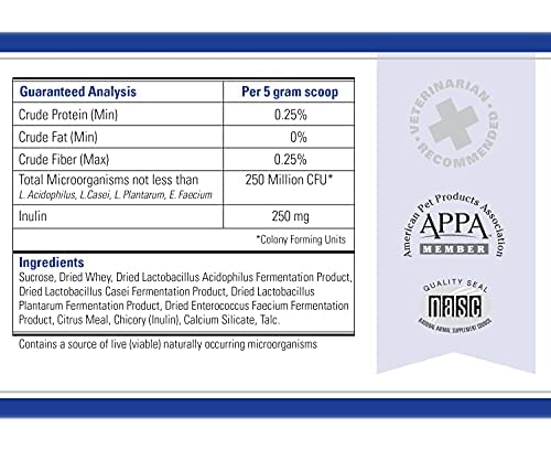 Ramard Total Joint Supplement For Dogs & Total Pre/Probiotic Supplements For Horses And Other Pets #TOP5