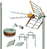 TACOS Y TORNILLOS INCLUIDOS Kit Antena 5G + Mastil 1.2m + Garras + Conexiones + 20m Cable