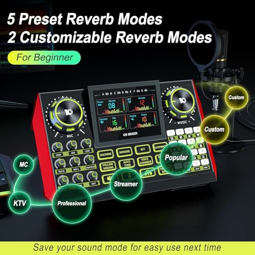 Image of Audio Mixer, Sound Board for Pc /Phone Live Streaming Singing Gaming, Podcast Mixer for 3.5 /6.35mm Dynamic Microphone, Live Sound Card with DJ Mixer Effects Voice Changer, Denoise, One Click Mute