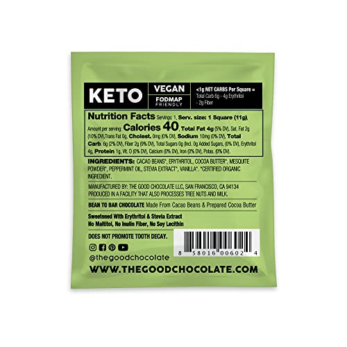The Good Chocolate - Keto Mint Chocolate Squares, Zero Sugar, Lower Net Carb Snack, Lower Calorie, Vegan Chocolate Candy, 18 Square Family Packs #TOP1