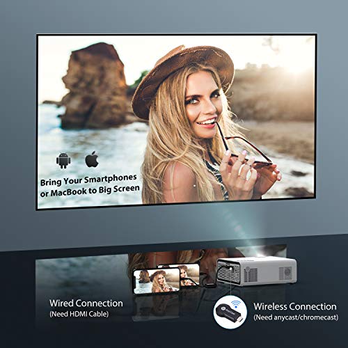 YABER V3 Mini Bluetooth Projector 5500L Full HD 1080P and Zoom Supported, Portable LCD LED Home & Outdoor Projector for iOS/Android/TV Stick/PS4/PC/Bluetooth Speaker (White) - Thumbnail 6