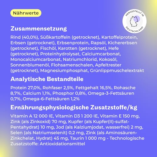 HEY HOLY Premium Trockenfutter für Kleine Jagdhunde 100% getreidefrei | 7kg Hundefutter für ausgewachsene, kleine Jagdhunde mit Rind | Hochverträglich aus natürlichen Zutaten