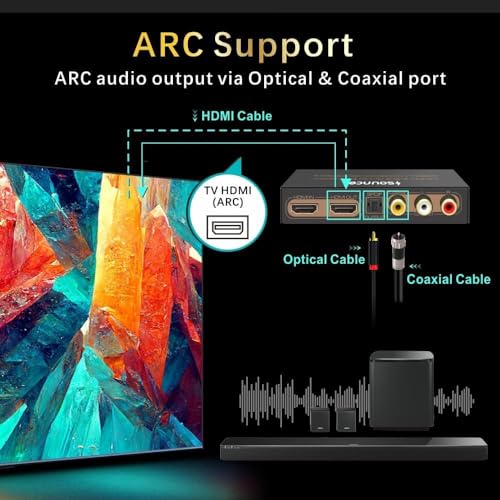 Sounce HDMI Audio Extractor HDMI to Optical SPDIF Toslink Converter HDMI Video Adapter Splitter-DAC Analog Stereo R/L Audio for Blu-ray DVD... - Image 3