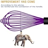Image-HasTech