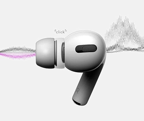 Miniatura 5 de [6 pares] Reemplazo de auriculares Airpod Pro Tips para Apple Airpods Pro y Airpods Pro 2 2ª generación – pequeño, mediano y grande (blanco)