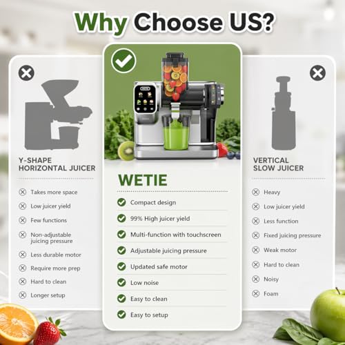 WETIE Cold Press Juicer, 3-in-1 Juicer Machines with 99% High Juice Yield - image 9