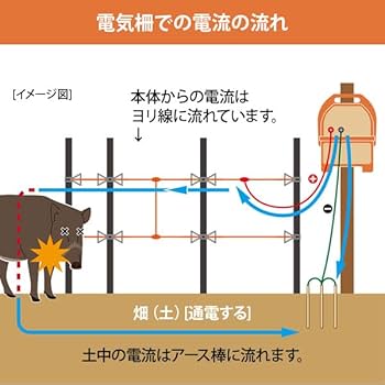 アポロ様 公道走行可能なニンジャZX-Rシリーズ用アクラポビッチS/Oが登場