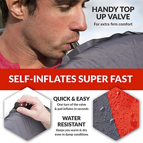 VENTURE-4TH-Self-Inflating-Sleeping-Pad-No-Pump-Required-Easy-Inflate-Warm-Quiet-Supportive-Mattress-for-a-Comfortable-Nights-Sleep-Compact-Ultralight-Mat-Ideal-For-Backpacking-and-Camping