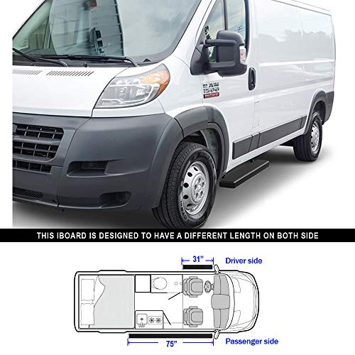Estribos Tuxtreme Running Boards 5in Negro Mate Compatible Ram ProMaster 2014-2026 miniatura 6