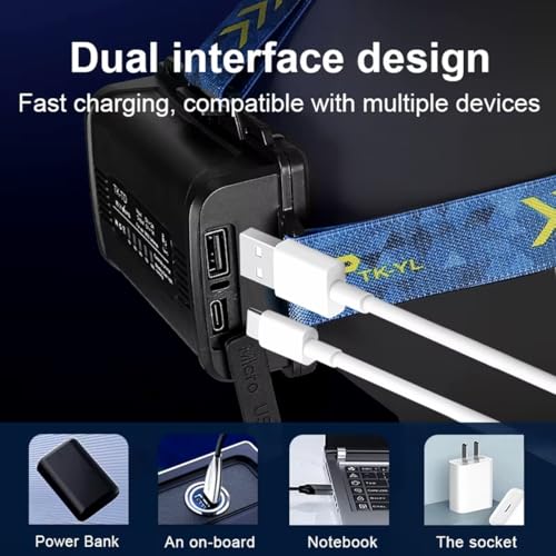 Lanterna de Cabeça Led T12 USB JWS 3.000 Lumens A Mais Forte