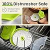 Kitchy Pizza Cutter Wheel - No Effort Pizza Slicer with Protective Blade Guard and Ergonomic Handle - Super Sharp and Dishwasher Safe (Green) - Image 6