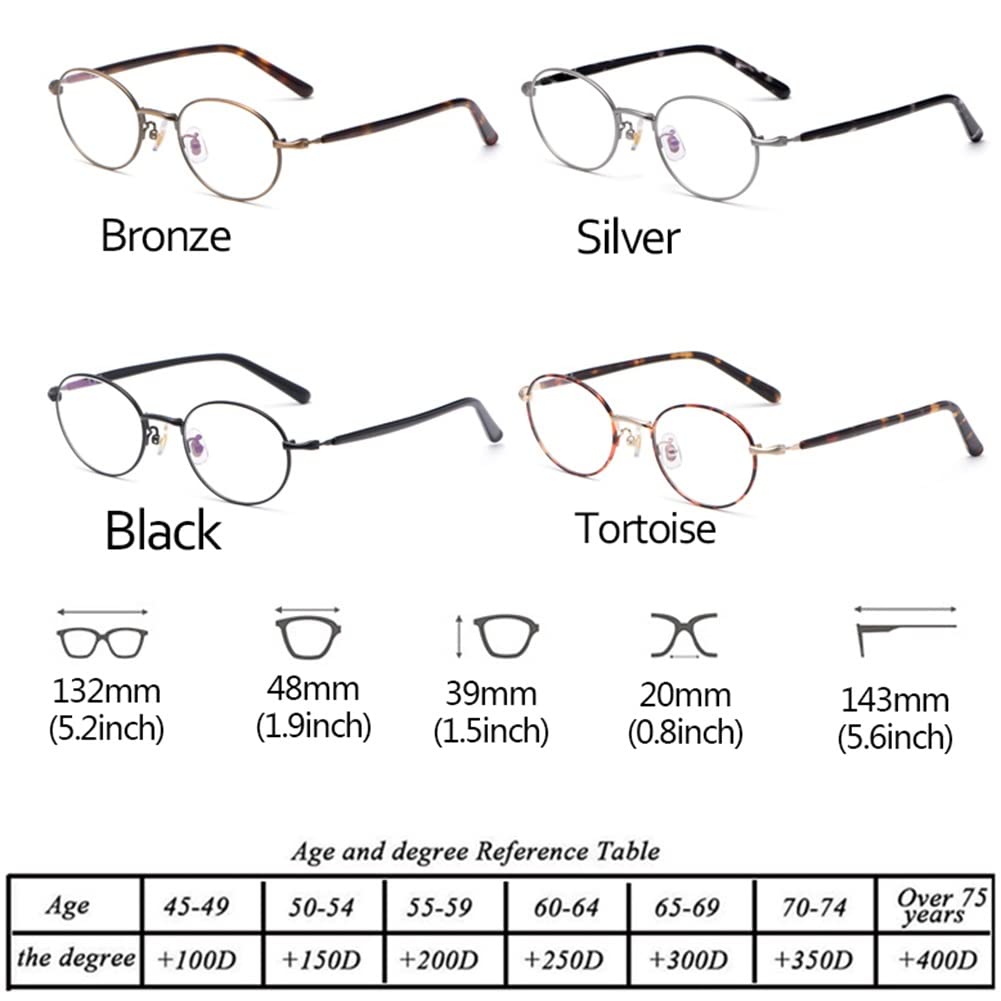 TBHOME Metallrunde Lesebrille, Anti -Eatestrain -Blau -Licht -Blockiercomputerleser, Bequeme Passform/Bronze/2.25 *